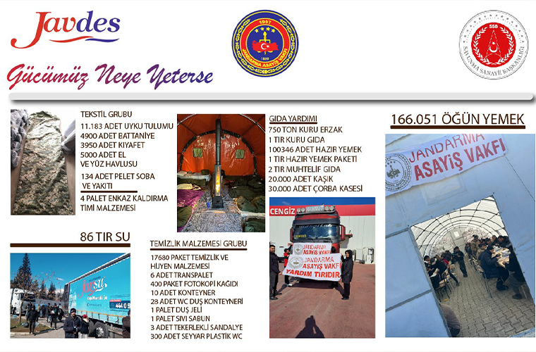 Deprem bölgesine su sevkiyatı sürüyor